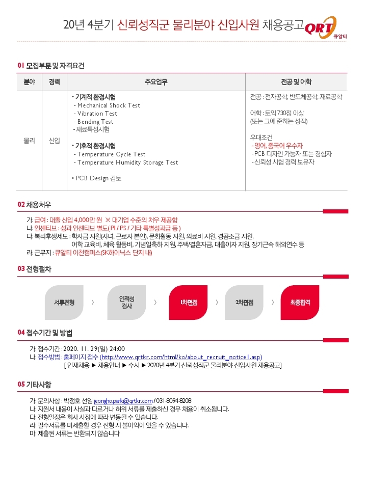 Contents image
